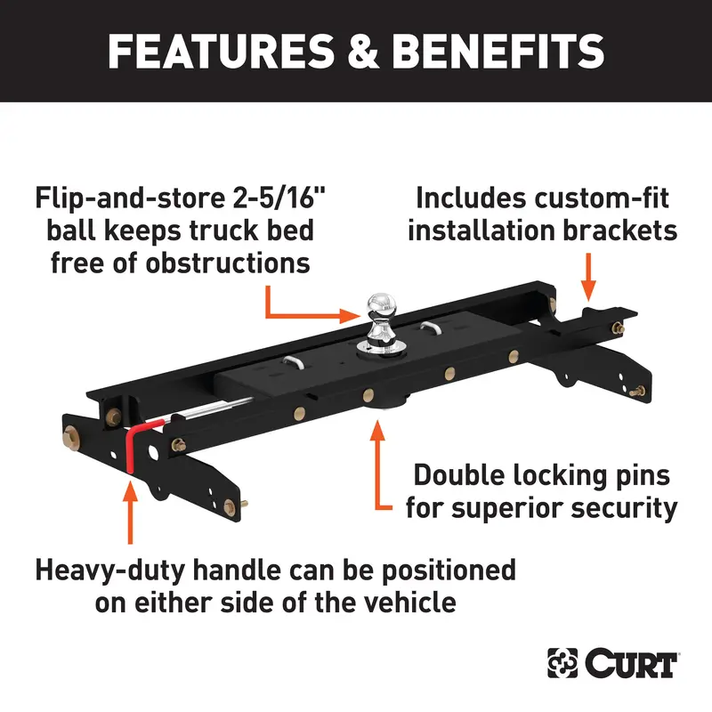 Curt 60722 Double-Lock Gooseneck Hitch Kit – Brackets Included For Select Ford F-150 & F-250 Trucks 1